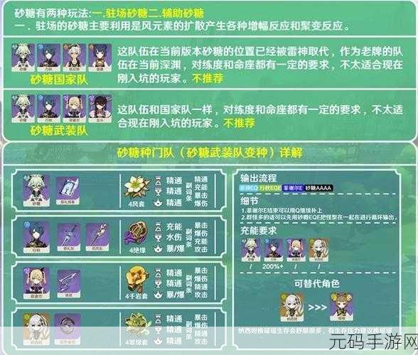 砂糖,原神中的全能辅助,值得你深度培养吗?