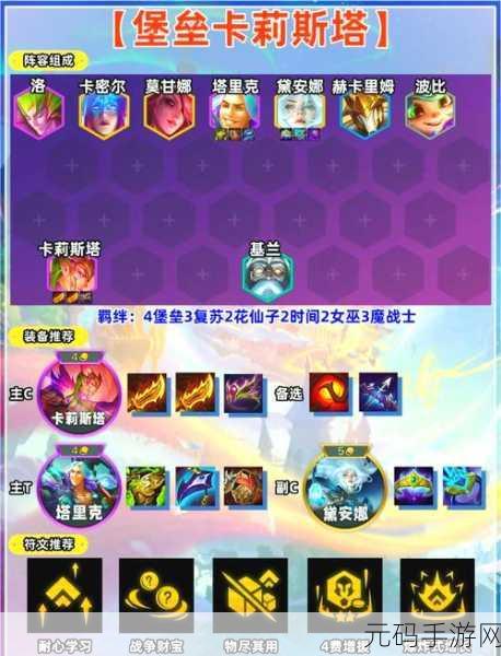 云顶之弈S3赛季最强阵容揭秘,未来剑如何主宰战场