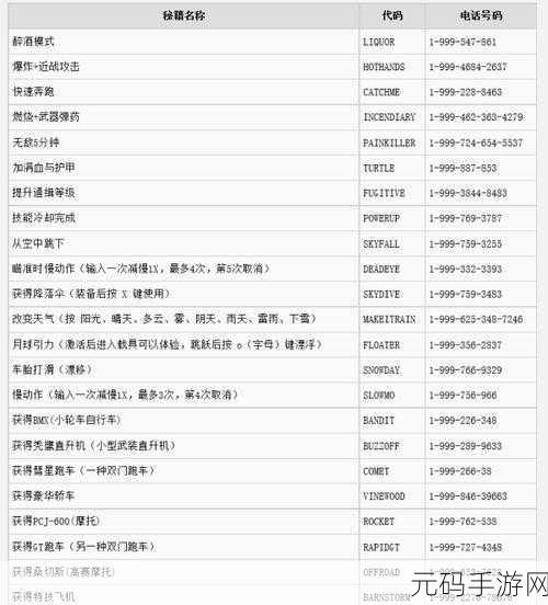 GTA5工厂盈利秘籍,打造你的犯罪帝国