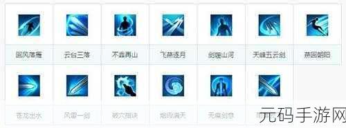 天涯明月刀手游,深度剖析职业定位与优劣势