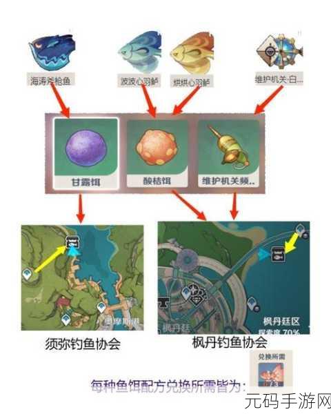 原神枫丹新单手剑灰河渡手获取全攻略