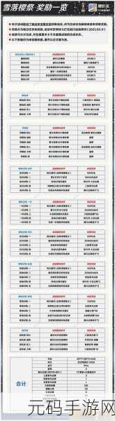 阴阳师，大阴阳师与伊吹针女活动全攻略，解锁丰厚奖励