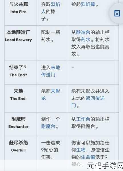 我的世界探险指南，揭秘地狱城堡的寻觅之旅