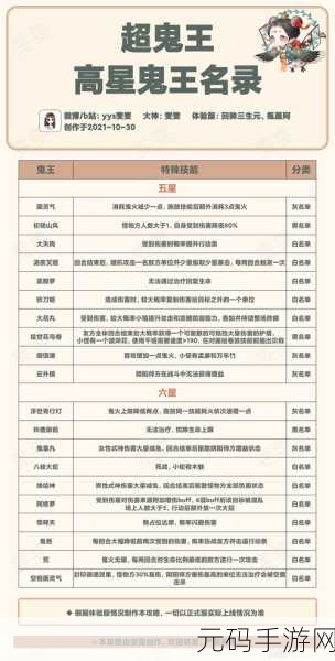 阴阳师现世云游,线索汇总与探索策略大揭秘