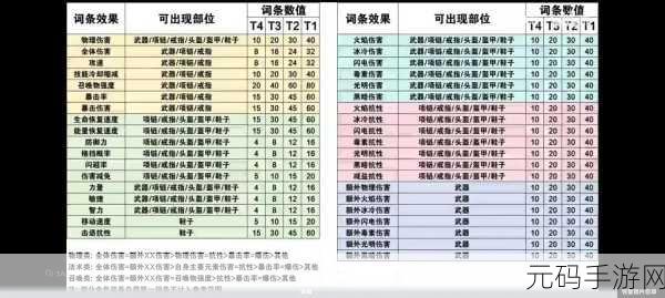 元气骑士，德鲁伊角色深度解析与武器推荐