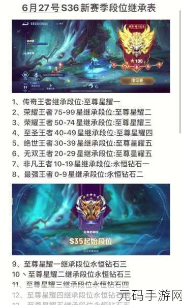 王者荣耀总决赛奖金大揭秘,冠军奖金分成深度剖析
