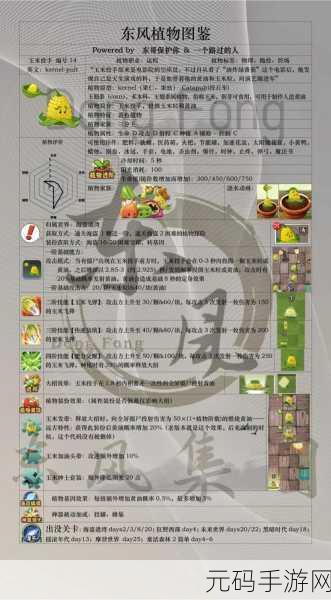 植物大战僵尸2,萌新神器攻略大揭秘,助你轻松过关