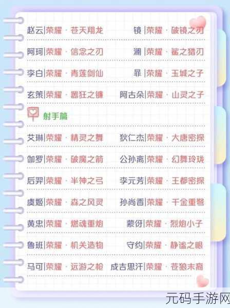 王者荣耀新攻略，一键切换地区，轻松解锁荣耀称号