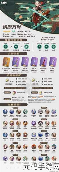 原神零氪玩家的开荒之旅，角色培养全攻略