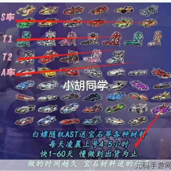 QQ飞车竞速赛,宝石搭配策略大揭秘