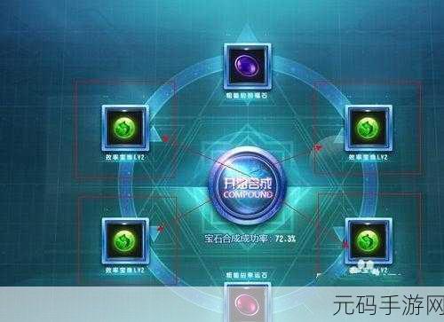 QQ飞车竞速赛,宝石搭配策略大揭秘