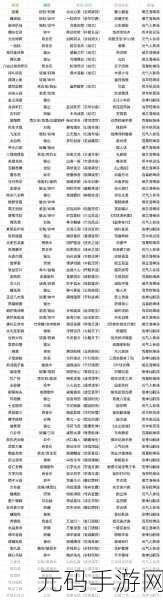 食物语诗礼银杏深度攻略,阵容搭配与膳具选择全解析