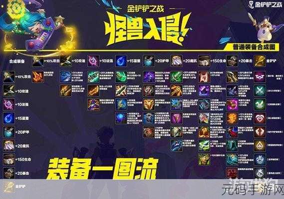 金铲铲之战炼金狼人装备攻略，打造狂暴输出的终极秘籍