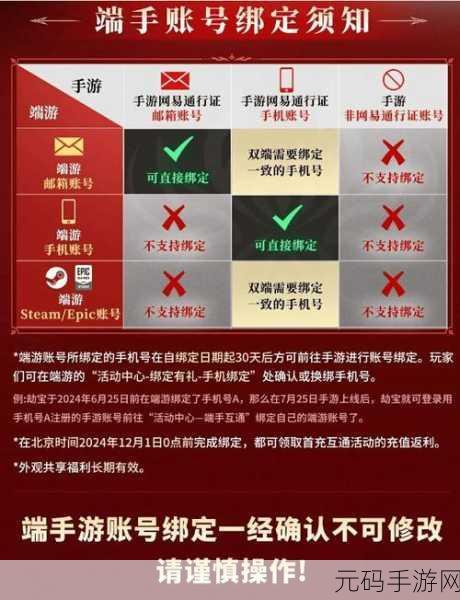 永劫无间手游与端游数据互通揭秘，深度解析与福利详解