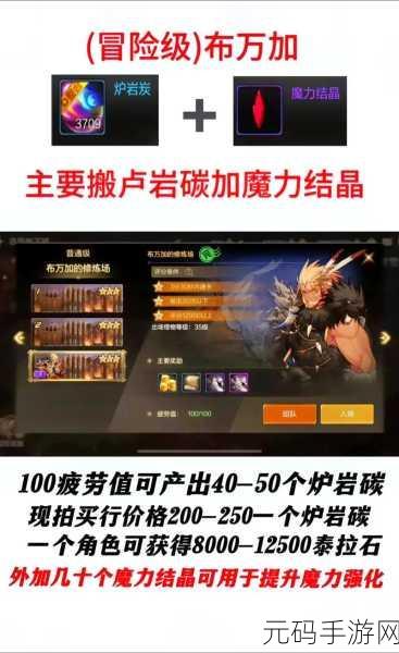地下城与勇士手游,探索升级飞速的职业奥秘
