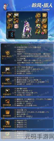 DNF旅人110级毕业装备搭配全攻略，揭秘顶级战斗力打造秘籍