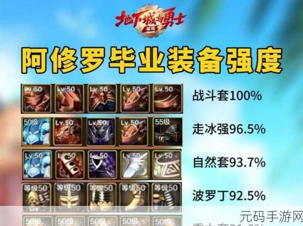 DNF手游职业巅峰，毕业装备全揭秘