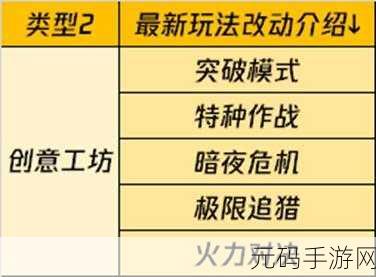 和平精英营地隐身秘籍,轻松掌握隐身访问技巧