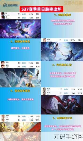 王者荣耀,揭秘金蝉独特播报背后的故事