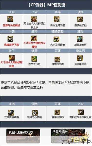 地下城与勇士，男街霸异界装备搭配全攻略