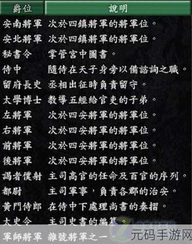 少年三国志2官职爵位晋升全揭秘,荣耀之路的解锁秘籍