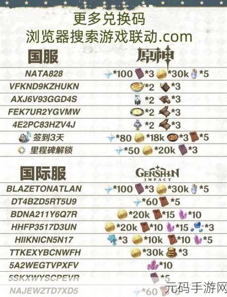 幻境旅者兑换码大揭秘，解锁游戏惊喜的密钥