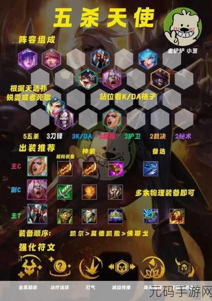 金铲铲之战S13赛季热门阵容揭秘,家人爆爆阵容搭配全攻略