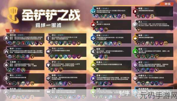 金铲铲之战帝国之刃,近战王者出装全解析