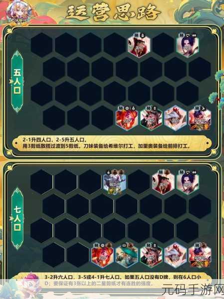 金铲铲之战S11赛季，剪纸蓝天使阵容搭配全解析