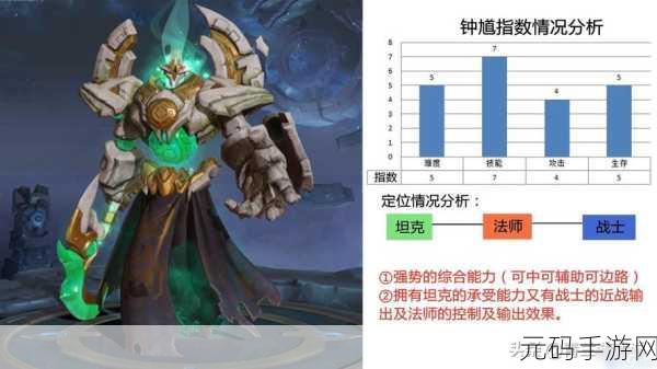 王者荣耀钟馗高手秘籍，解锁百钩百中的终极技巧