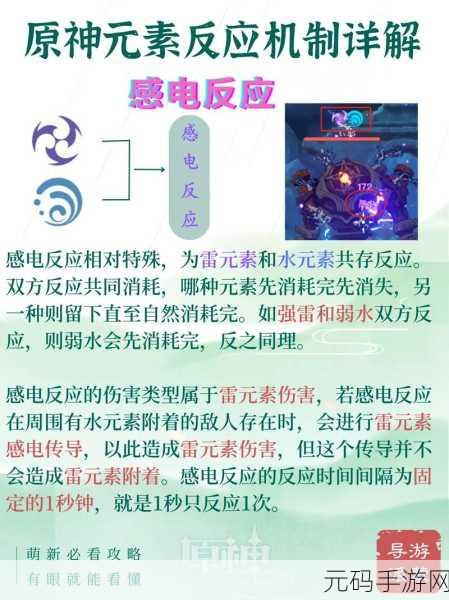 原神深度解析，元素精通伤害的计算奥秘
