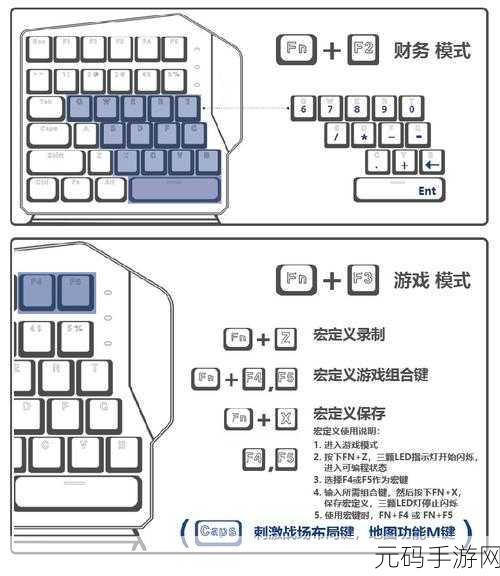绝地求生刺激战场键盘鼠标操作新体验，精准操作，畅享射击快感