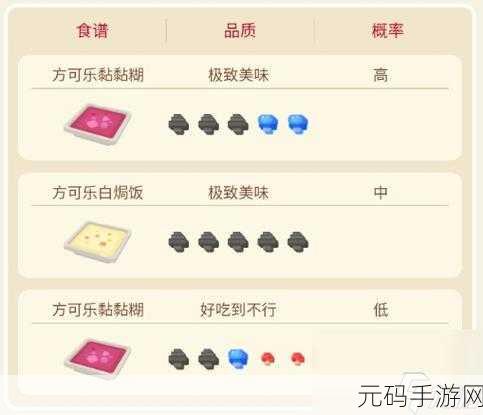 宝可梦大探险甜蜜攻略,解锁方可乐蜂蜜甜汤食谱配方