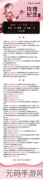 奇迹暖暖玫瑰纪念主题，解锁高分搭配秘籍