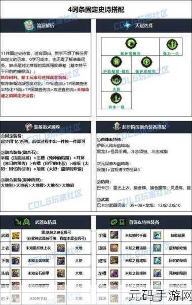 DNF旅人装备搭配秘籍,解锁你的战斗潜能
