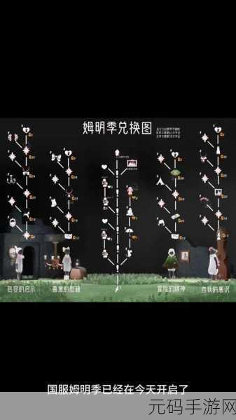 光遇姆明季联动开启,探索奇妙世界兑换丰富物品