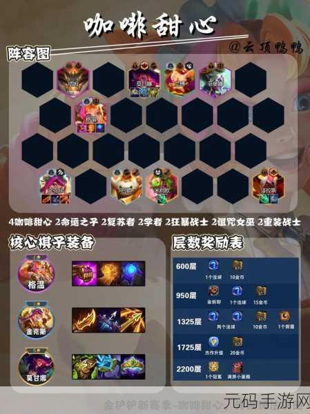 金铲铲之战新赛季攻略，墨影拼多多阵容玩法全解析
