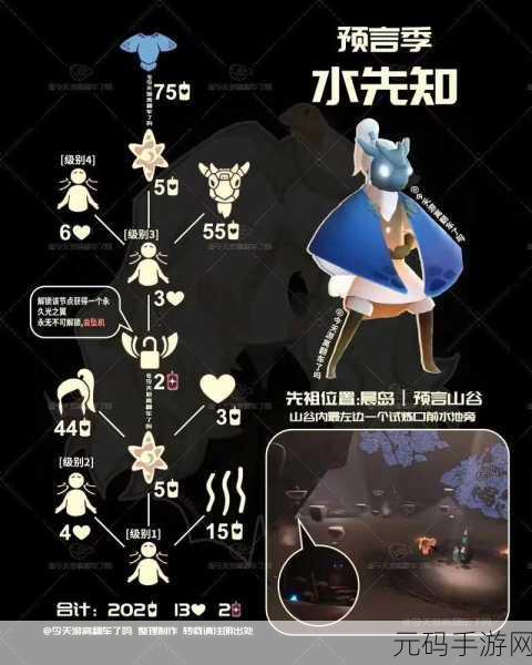 光遇斗笠先祖回归，蜡烛数量大揭秘，你准备好了吗？