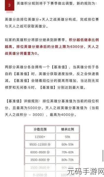 永劫无间排位组队段位限制全解析,策略与攻略助你攀登巅峰