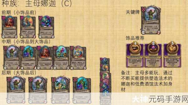 炉石传说酒馆战棋，强势流派深度揭秘与实战攻略