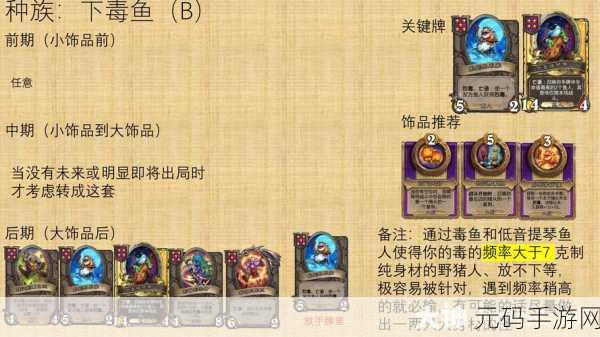 炉石传说酒馆战棋，强势流派深度揭秘与实战攻略