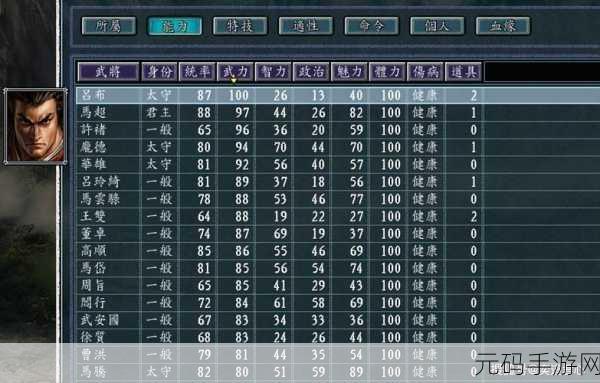 少年三国志2,马超养成攻略,打造无敌战将