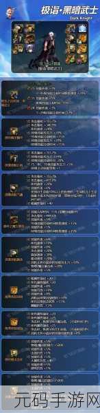 DNF玩家必看,揭秘CP武器获取全攻略