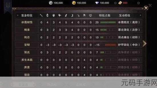 猎魂觉醒元素装备搭配全攻略，打造你的专属战斗风格