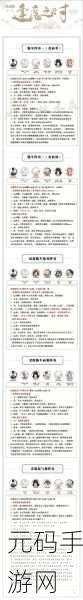 阴阳师SP红叶PVE阵容搭配全攻略,解锁极致伤害新纪元