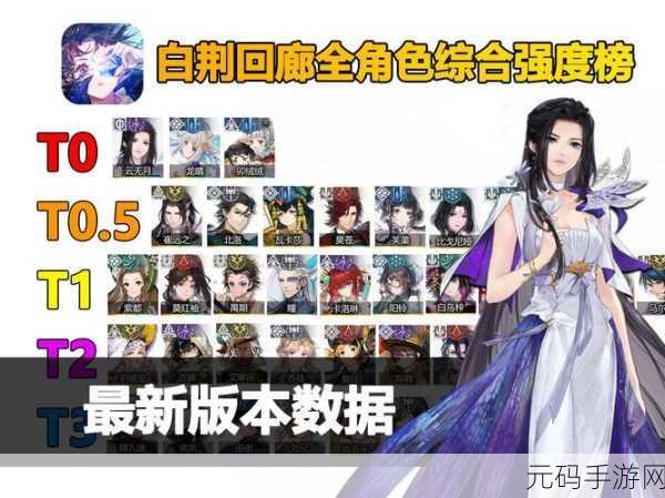 白荆回廊公测震撼开启,角色强度节奏榜新鲜出炉!