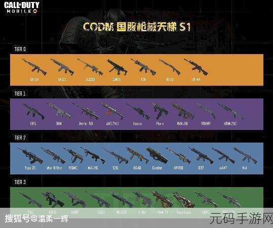 使命召唤21第一赛季震撼开启,新枪械检视射击演示,男生减速带效应显著