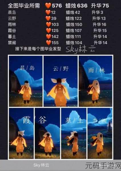 光遇世界,解锁毕业发型,探索季节与普通先祖的兑换奥秘