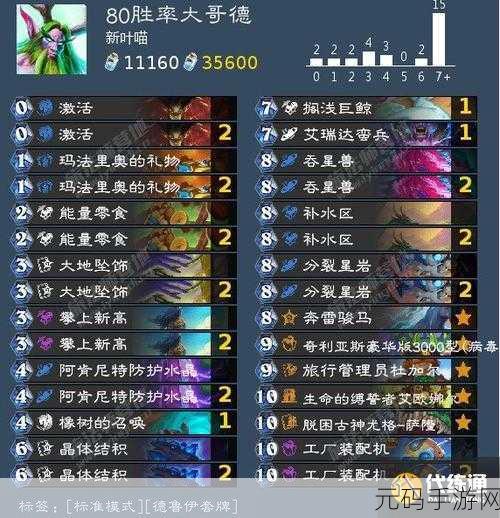 炉石传说80胜率大哥德卡组风靡天梯,最新攻略揭秘!