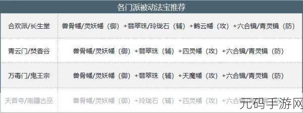 诛仙2青云门法宝秘籍大揭秘,探寻获取之道